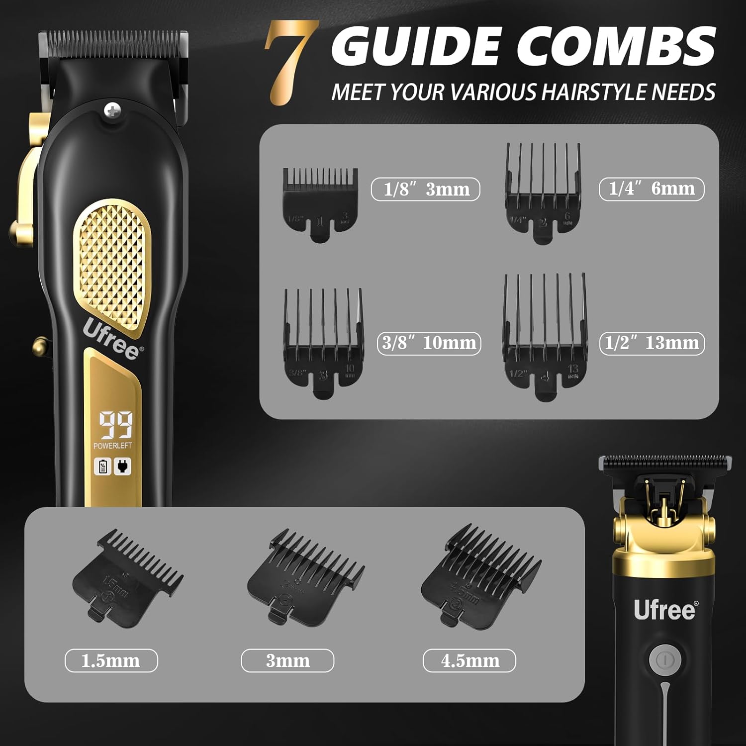 Trimyou: Hair Clippers for Men, Professional Clippers and Trimmers Set, Cordless Clippers for Hair Cutting, Beard Trimmer, Barber Clippers, Rechargeable Electric Shaver, Gifts for Men
